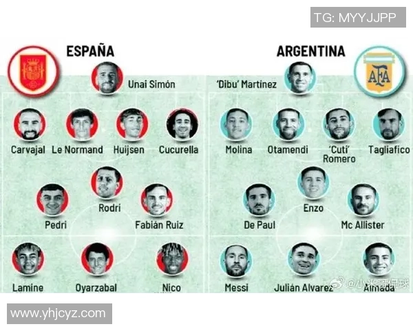 热身赛精彩对决西班牙与阿根廷直播时间及观看指南详解