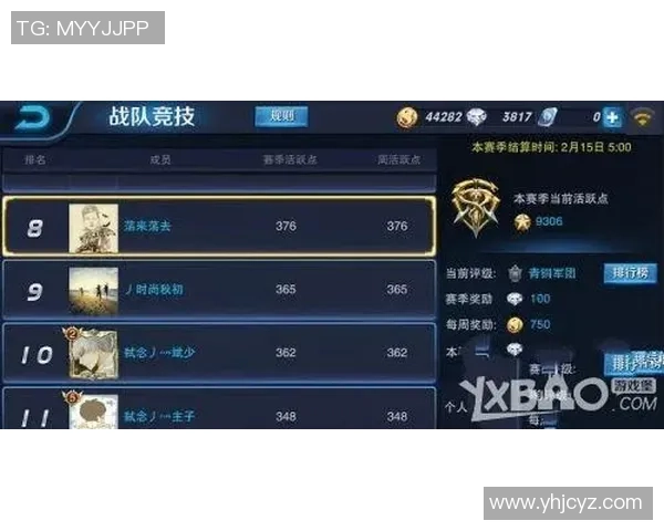 王者荣耀战术排行榜揭晓IG战队荣获第二名引发热议